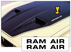 1971-73 Mustang Mach 1 / Boss - Ram Air - Hood Decal Set