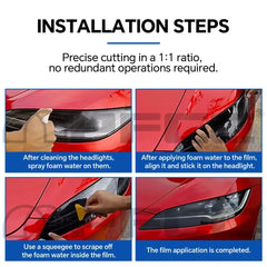 Precut PPF for Porsche Macan Base / S / Turbo (2022–2024) | TPU Headlight & Mirror Protection