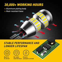 AUXITO T15 W16W 2000LM Canbus LED Bulb | 912 921 Backup Reverse Light