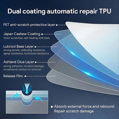 Precut PPF for Tesla Model 3 Highland (2024–2025) | TPU Headlight, Mirror & Door Handle Protection