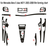Carbon Fiber Interior Center Console Color Change Moulding Sticker | Mercedes-Benz AMG