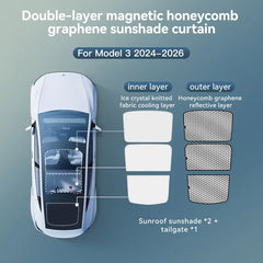Graphene Black Roof Sun Shade for Tesla Model 3/Y Highland/Juniper