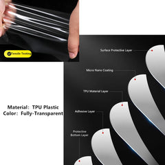 For Kia Stonic/KX1 2017 2018 2019 2020-2024 Car TPU/Glossy Mirror Pillar Post Cover Door Trim Window Molding Sticker Accessories