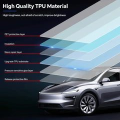 Precut PPF for Tesla Model Y Juniper (2025–2026) | TPU Headlight, Door Handle, Mirror & Tail Light