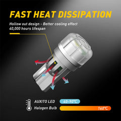AUXITO T10 W5W 194 501 Canbus LED | 2pc Interior Door Warning Light
