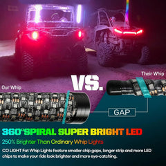 2pcs Spiral RGB LED Whip Light 10 Speed Settings 300 Patterns Sound Activated Chasing Whip Lights for RZR UTV ATV Off Road