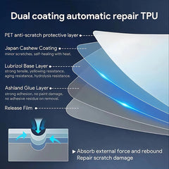 Precut PPF for Peugeot 208 (2019–2025) | TPU Paint Protection Film Clear Bra