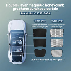 Graphene Black Roof Sun Shade for Tesla Model 3/Y Highland/Juniper