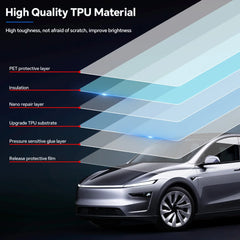 Precut PPF for Tesla Model Y Juniper (2025–2026) | TPU Headlight, Tail Light & Pillar Protection