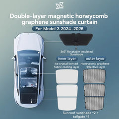 Graphene Black Roof Sun Shade for Tesla Model 3/Y Highland/Juniper