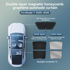 Graphene Black Roof Sun Shade for Tesla Model 3/Y Highland/Juniper