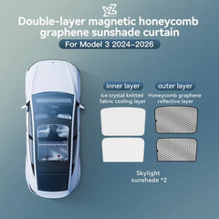 Graphene Black Roof Sun Shade for Tesla Model 3/Y Highland/Juniper