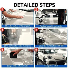 Precut PPF for Porsche 718 Spyder / Cayman GT4 / GT4 RS (2019–2023) | TPU Paint Protection Film
