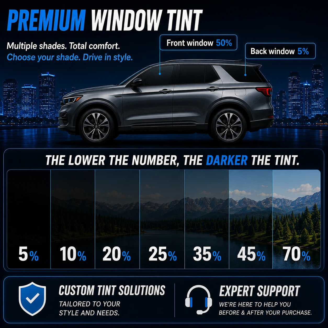 Precut Window Tint Kit for Ford Explorer (2020–2026) | UV Block & Privacy Film