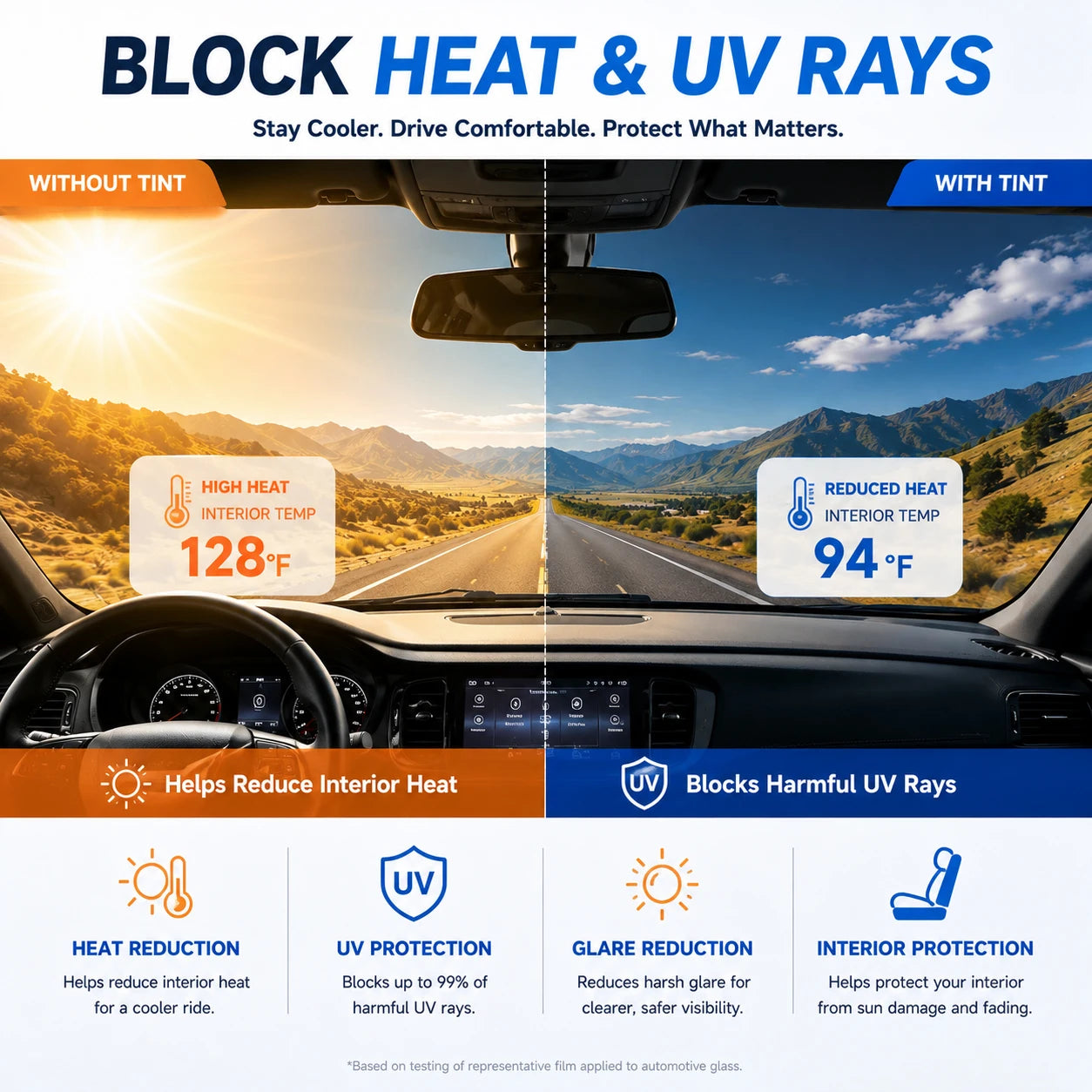 Precut Window Tint Kit for Ford Explorer (2020–2026) | UV Block & Privacy Film