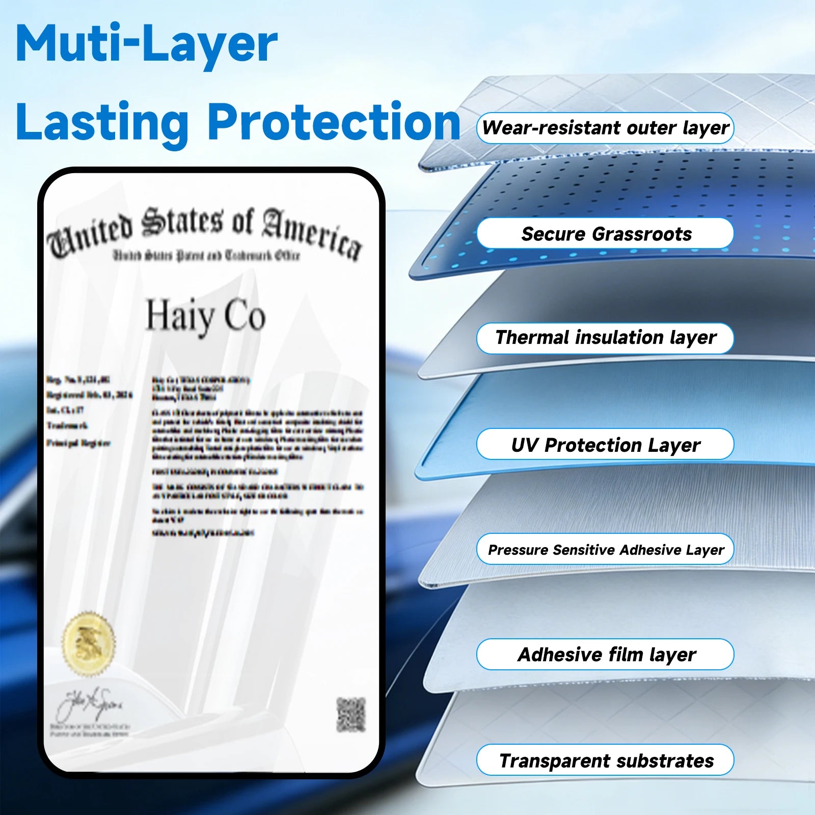 Precut Window Tint Film 2-Ply | Sun Block Privacy Anti-Shatter Kit