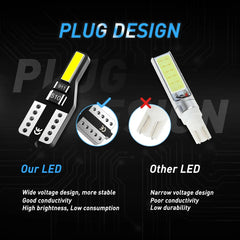 T10 W5W Canbus LED for Renault Duster/Megane/Logan/Clio | 10-Pack