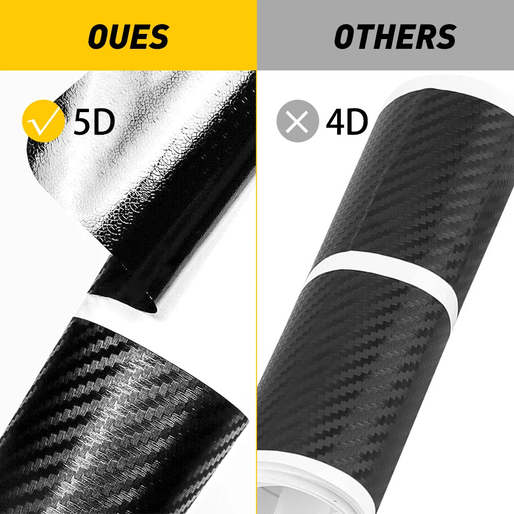 Carbon Fiber 5D Door Sill Scuff Plate Protector Sticker | 4-Piece Universal