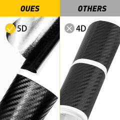 Carbon Fiber 5D Door Sill Scuff Plate Protector Sticker | 4-Piece Universal