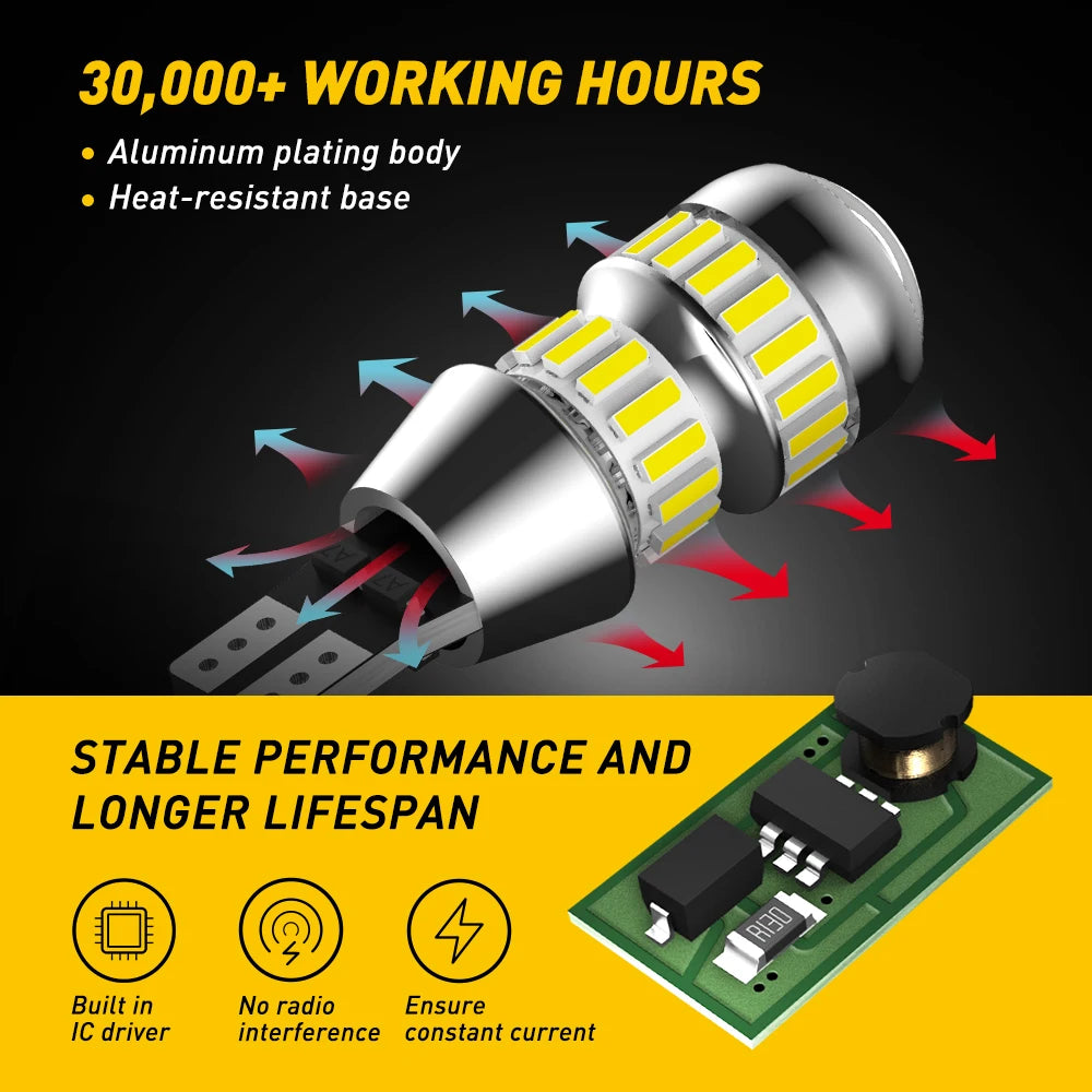 AUXITO T15 W16W 2000LM 4014 42-SMD Canbus LED | 2pc 912 921