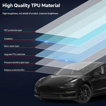 Load image into Gallery viewer, Precut PPF for Tesla Model 3 (2020–2023) | TPU Headlight, Mirror, Door Handle &amp; Tail Light Film