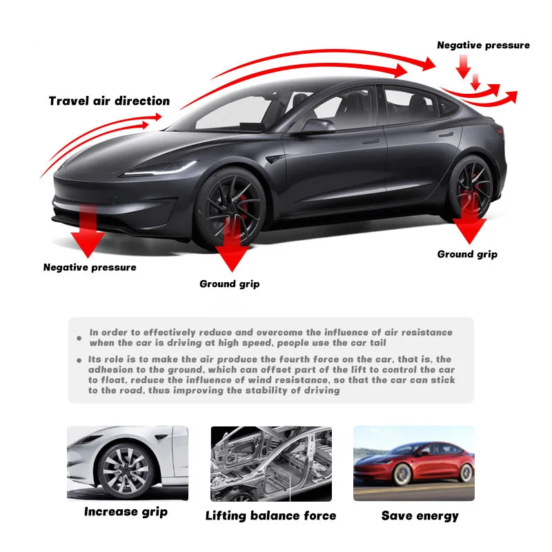Matte Carbon ABS Rear Trunk Spoiler for Tesla Model 3 Highland Performance (2025) | Boot Wing
