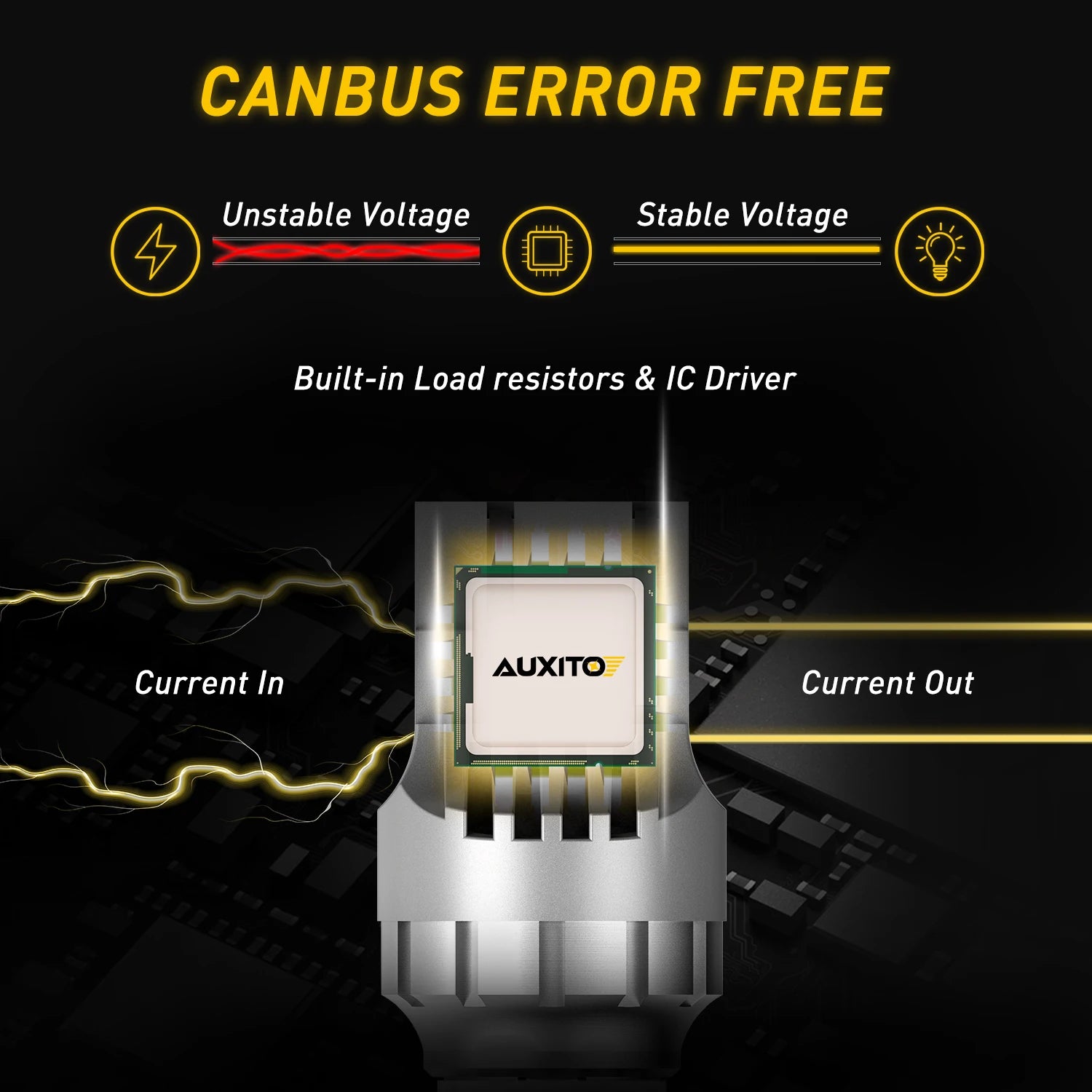 AUXITO T20 7443 W21/5W 6500K Canbus LED | 2pc Parking Brake Signal