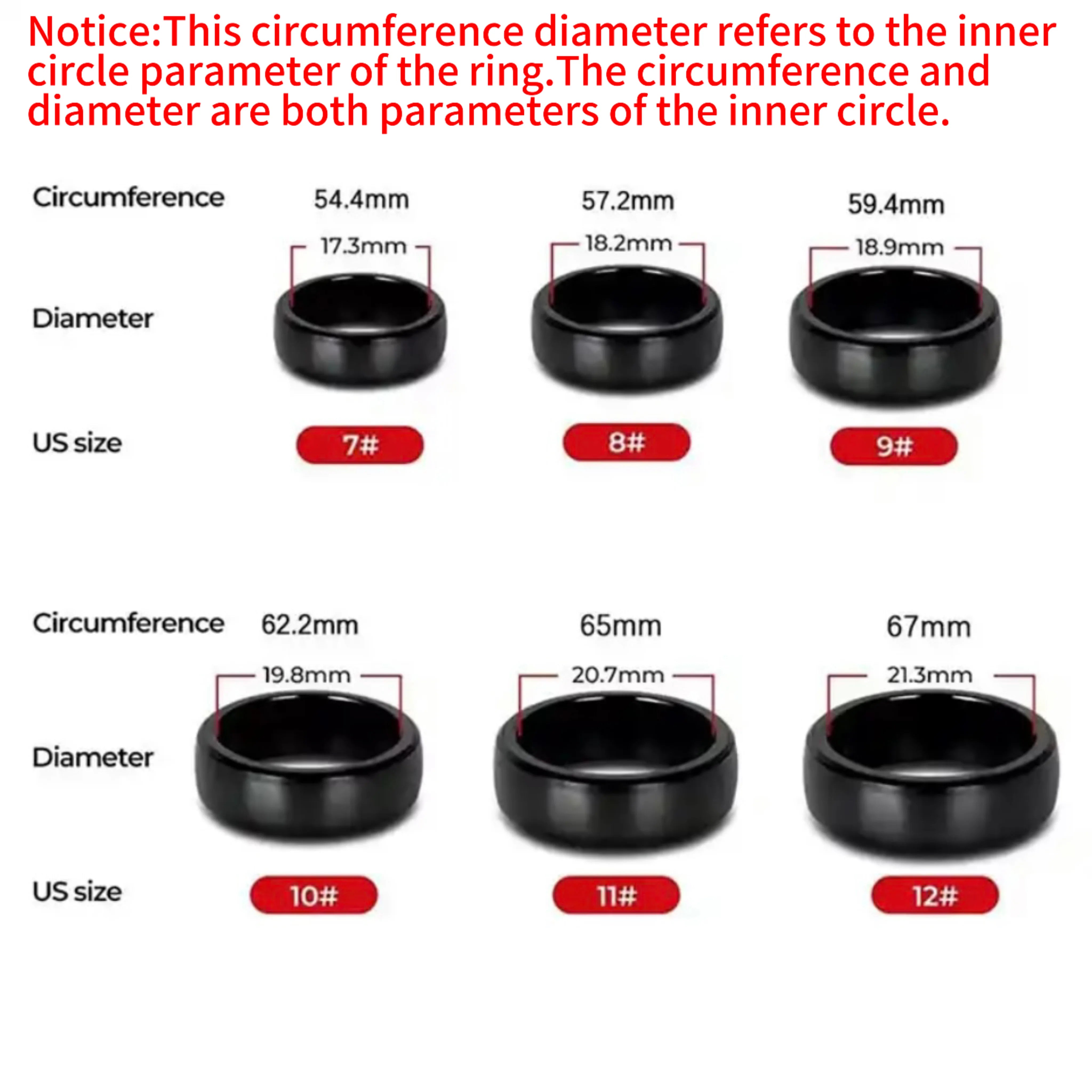 NFC Smart Key Ring | Waterproof Ceramic Ring to Replace Tesla Key Card / Key Fob (Model 3 / Y / S / X)