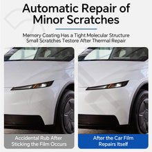 Load image into Gallery viewer, Precut PPF for Tesla Model Y Standard (2026+) | TPU Paint Protection Film Clear Bra