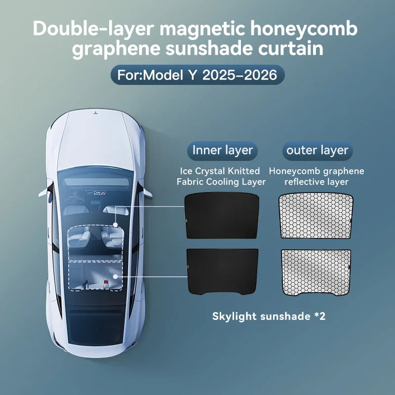 Graphene Black Roof Sun Shade for Tesla Model 3/Y Highland/Juniper