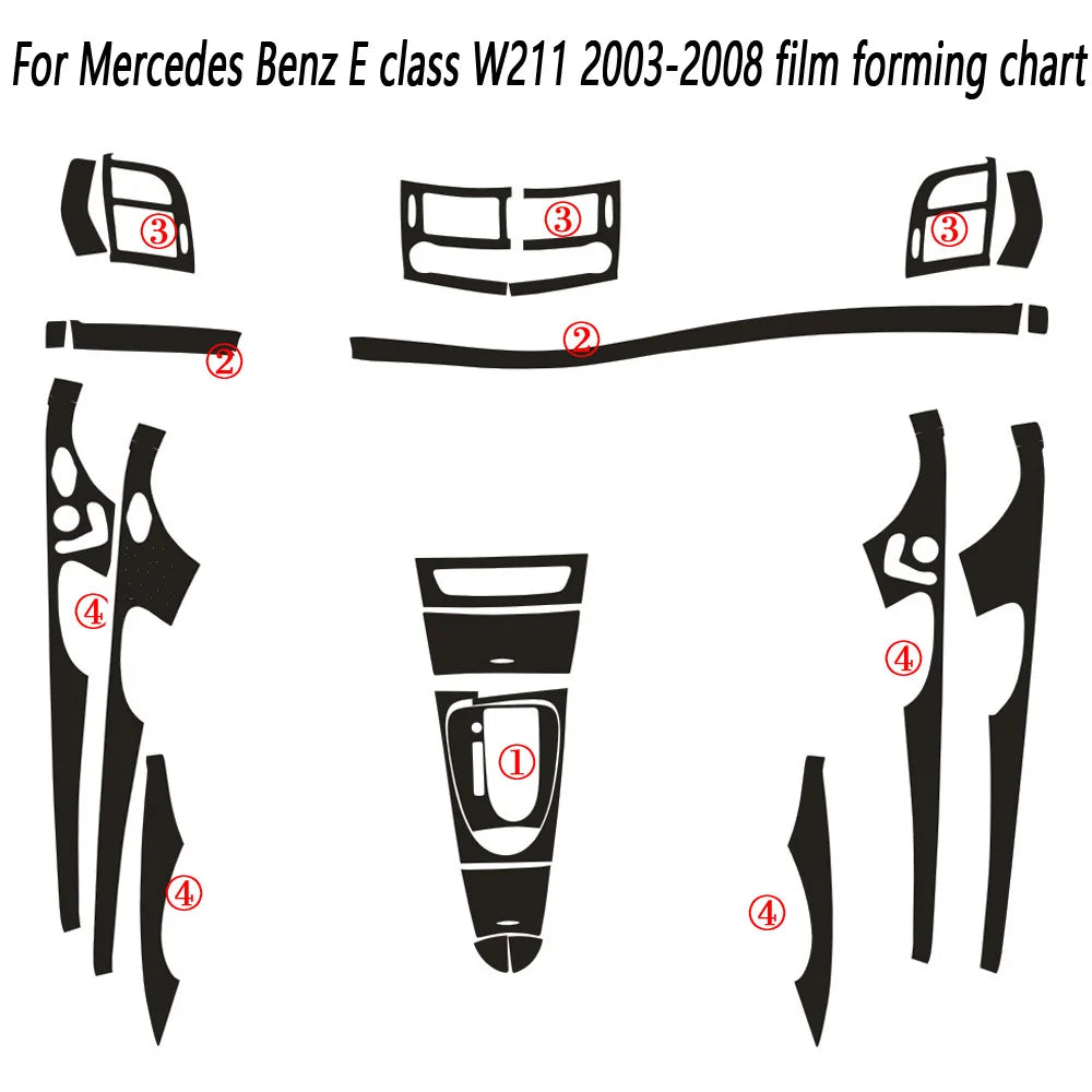 Carbon Fiber Interior Center Console Color Change Moulding Sticker | Mercedes-Benz AMG