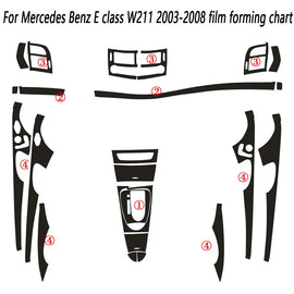 Carbon Fiber Interior Center Console Color Change Moulding Sticker | Mercedes-Benz AMG