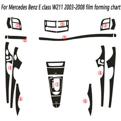 Carbon Fiber Interior Center Console Color Change Moulding Sticker | Mercedes-Benz AMG