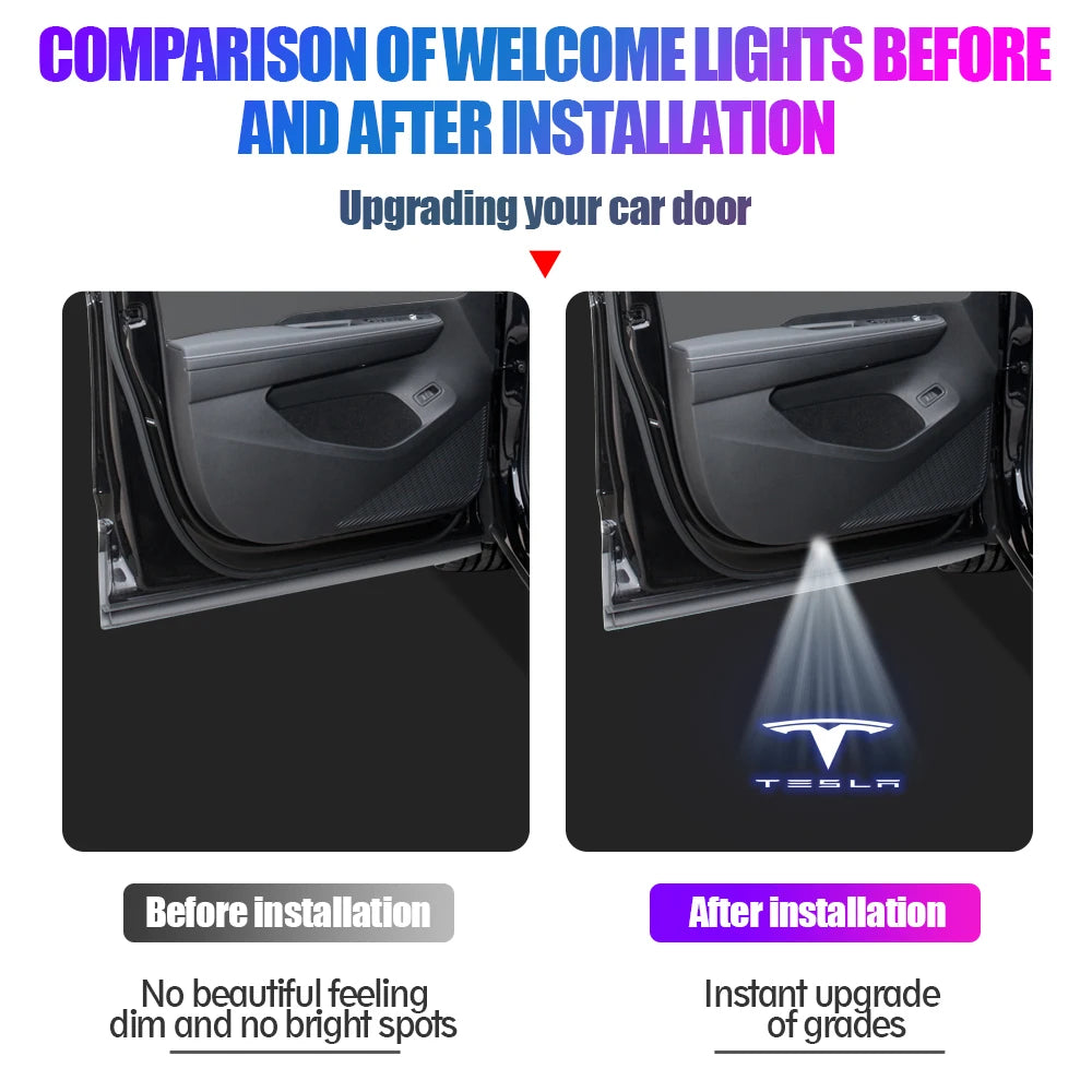 2pcs Car Door LED HD Projector puddle lights Welcome Lights For Tesla Model S 2015-2016 Model X 2016 Auto Valve Core Accessories