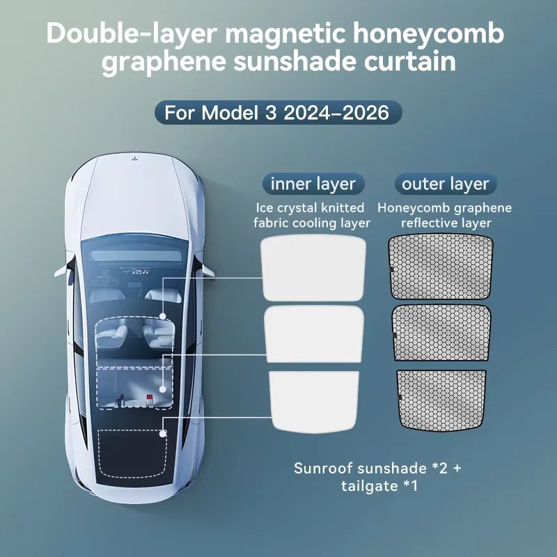 Graphene Black Roof Sun Shade for Tesla Model 3/Y Highland/Juniper