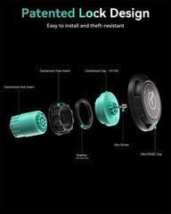 Haloblk Hub Caps for Tesla Model Y Juniper (2025–2026) | 19" & 20" High-Performance Wheel Cover Set