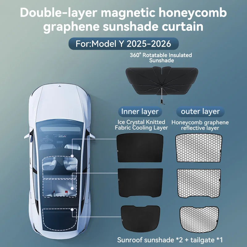 Graphene Black Roof Sun Shade for Tesla Model 3/Y Highland/Juniper