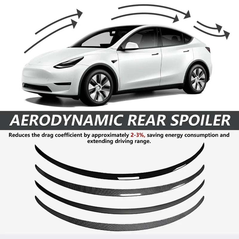 Performance-Style ABS Rear Trunk Spoiler for Tesla Model 3 / Model 3 Highland / Model Y (2018–2026)