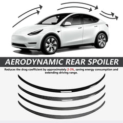 Performance-Style ABS Rear Trunk Spoiler for Tesla Model 3 / Model 3 Highland / Model Y (2018–2026)