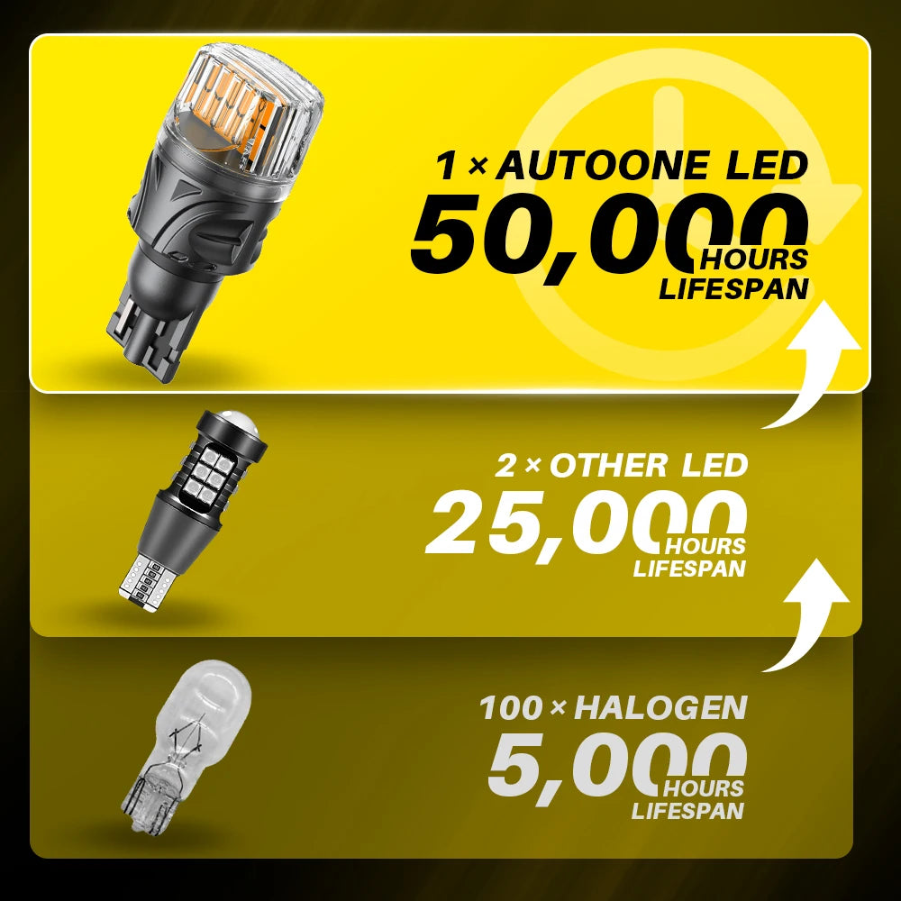 AUXITO T15 W16W Canbus LED | Yellow/White Backup Reverse Bulb 2-Pack
