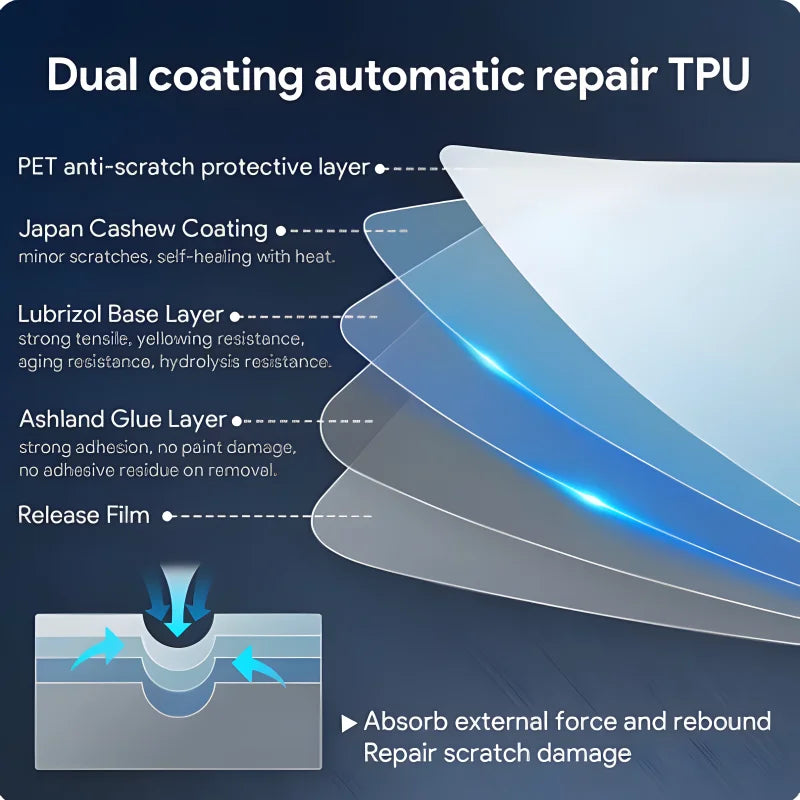 Pre-Cut Clear PPF TPU Paint Protection Film for Ford F-150 Lightning (2022–2025) | 2-Piece