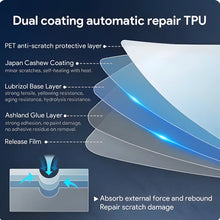 Cargar imagen en el visor de la galería, Pre-Cut Clear PPF TPU Paint Protection Film for Ford F-150 Lightning (2022–2025) | 2-Piece