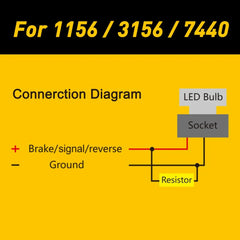 AUXITO 50W 6 Ohm LED Decoder | 2pc Brake Turn Signal Fault Canceller