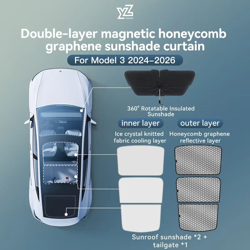 Graphene Black Roof Sun Shade for Tesla Model 3/Y Highland/Juniper
