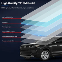 Load image into Gallery viewer, Precut PPF for Toyota Grand Highlander (2024–2025) | TPU Headlight, Mirror, Pillar &amp; Door Handle