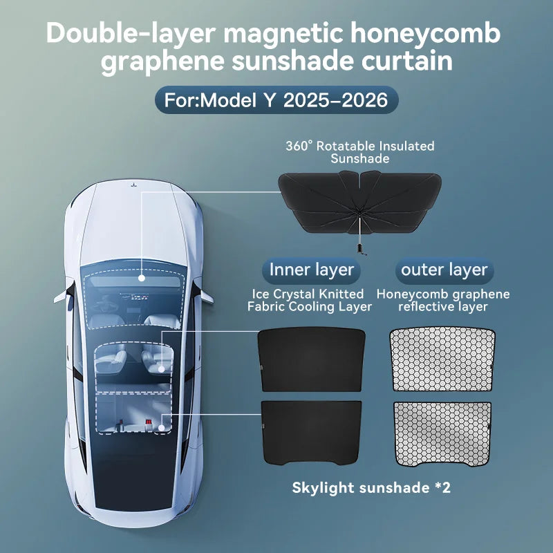 Graphene Black Roof Sun Shade for Tesla Model 3/Y Highland/Juniper