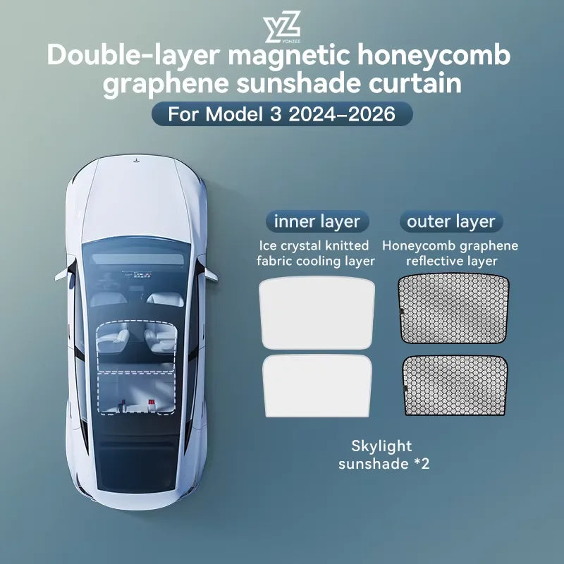 Graphene Black Roof Sun Shade for Tesla Model 3/Y Highland/Juniper
