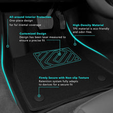 Cargar imagen en el visor de la galería, TPE Floor Mats &amp; Luggage Mat for Tesla Model Y Juniper Premium / Performance (2025+) | All-Weather Set