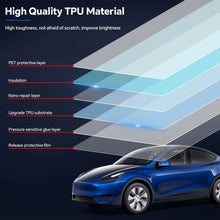 Cargar imagen en el visor de la galería, Precut PPF for Tesla Model Y (2020–2024) | 9-Mil TPU Paint Protection Film Clear Bra