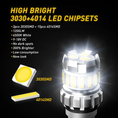 AUXITO W16W T15 T16 Canbus LED | 921 912 Error-Free 2-Pack